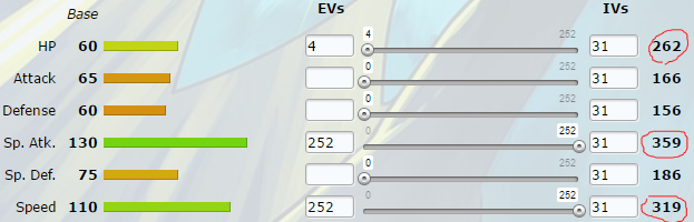 How do EVs and IVs work : r/PokemonUnbound
